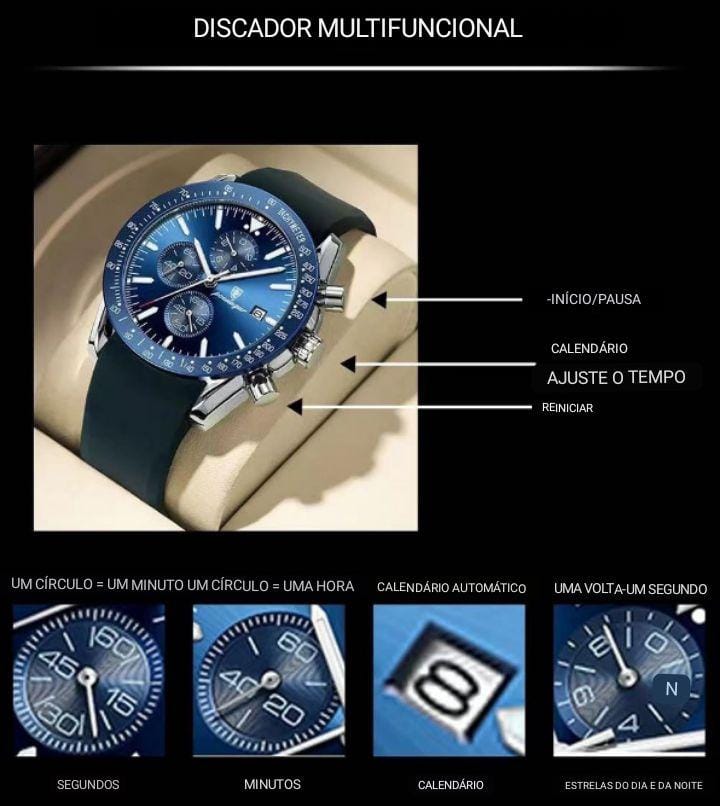 URBAN CHRONO